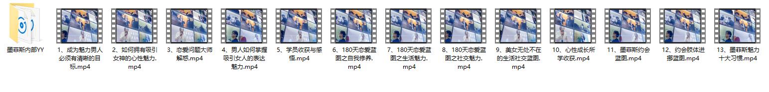 墨菲斯的PUA课程《恋爱蓝图》
