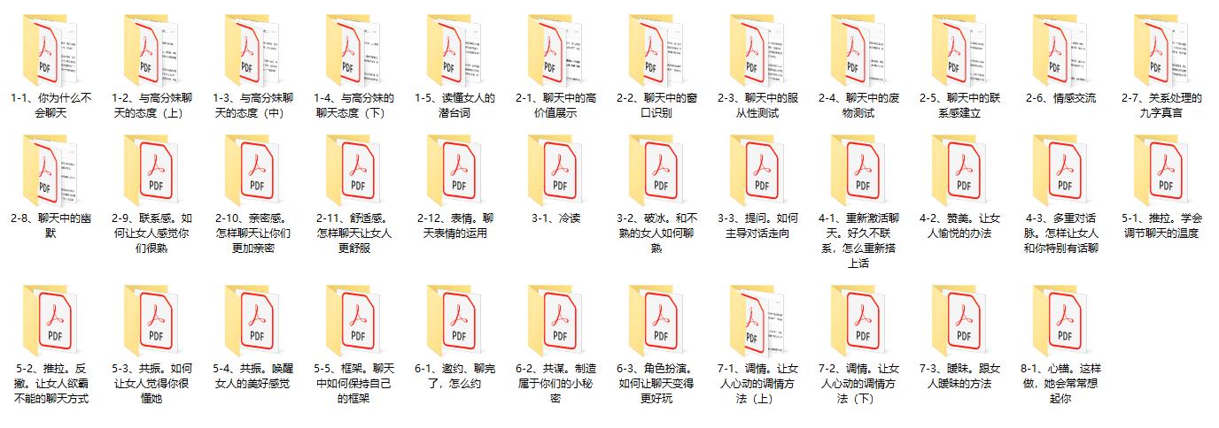 PUA课程《聊天技巧》