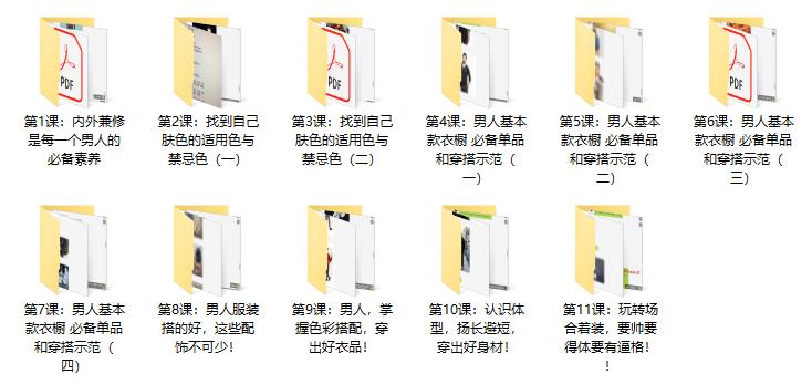 PUA形象课程《男士衣品速成穿搭指南》