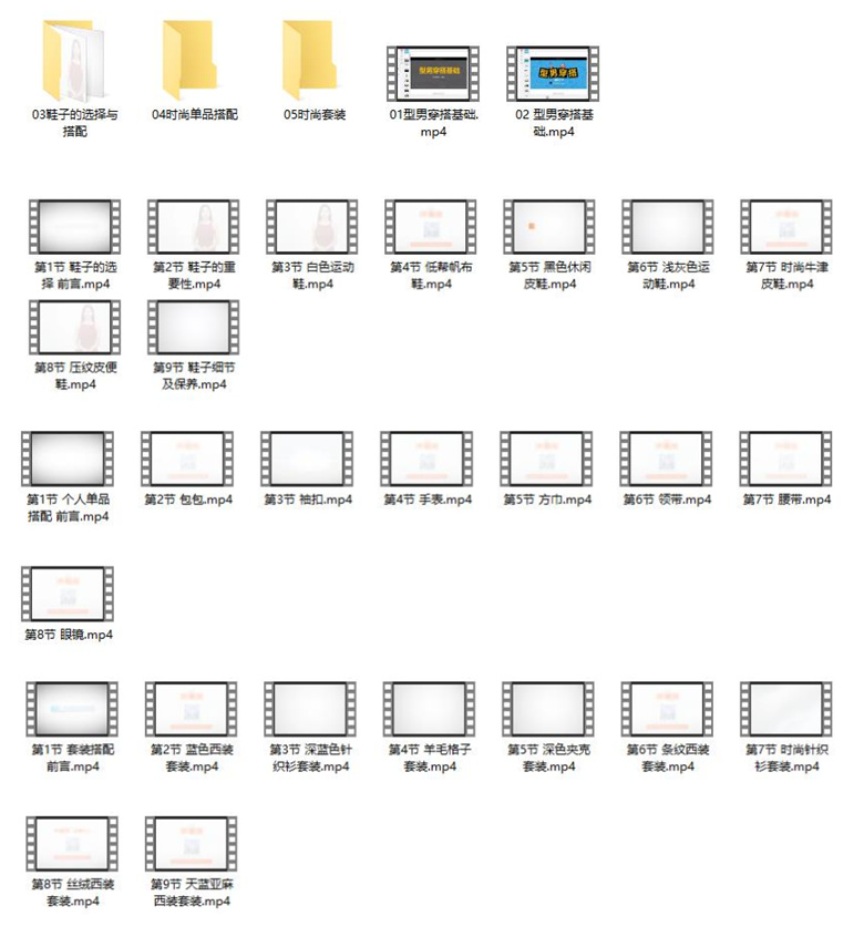 泡学形象课程《男生零基础入门化妆之穿搭篇》