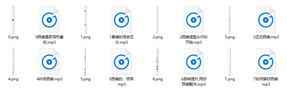 PUA形象改造《如何快速提升职场形象》