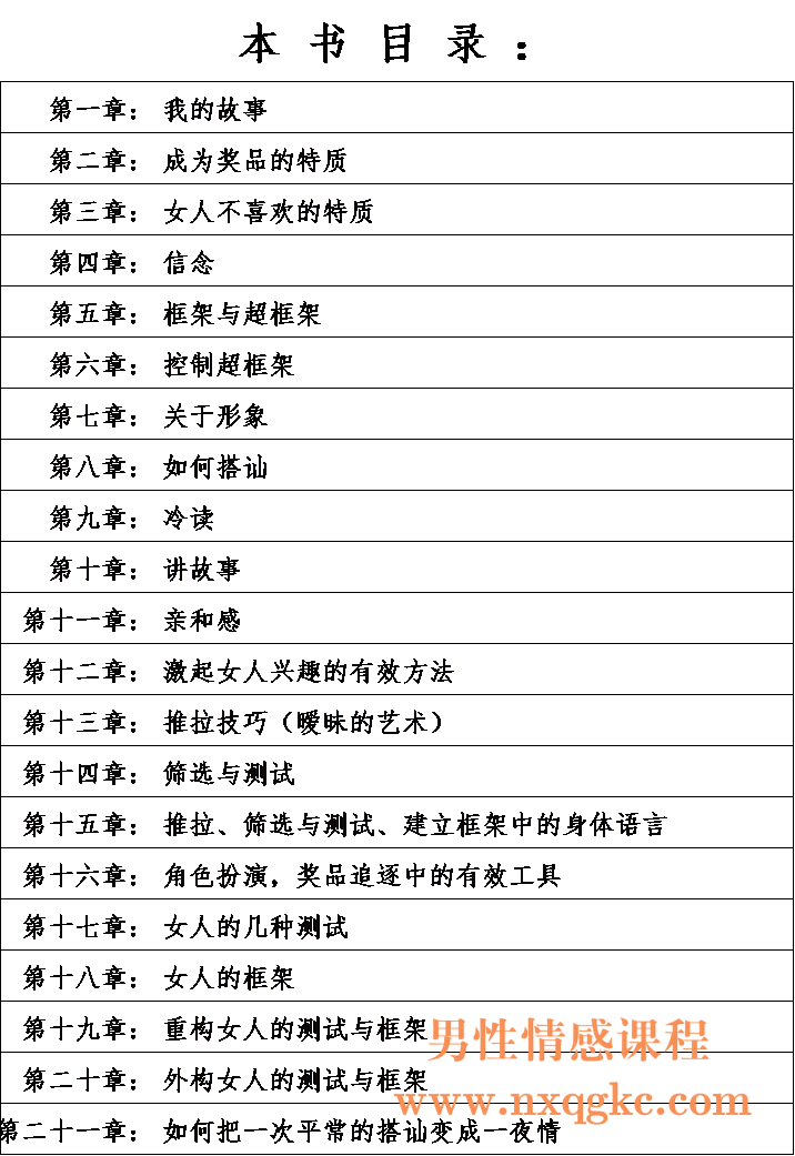 现实世界的诱惑术 男性情感课程