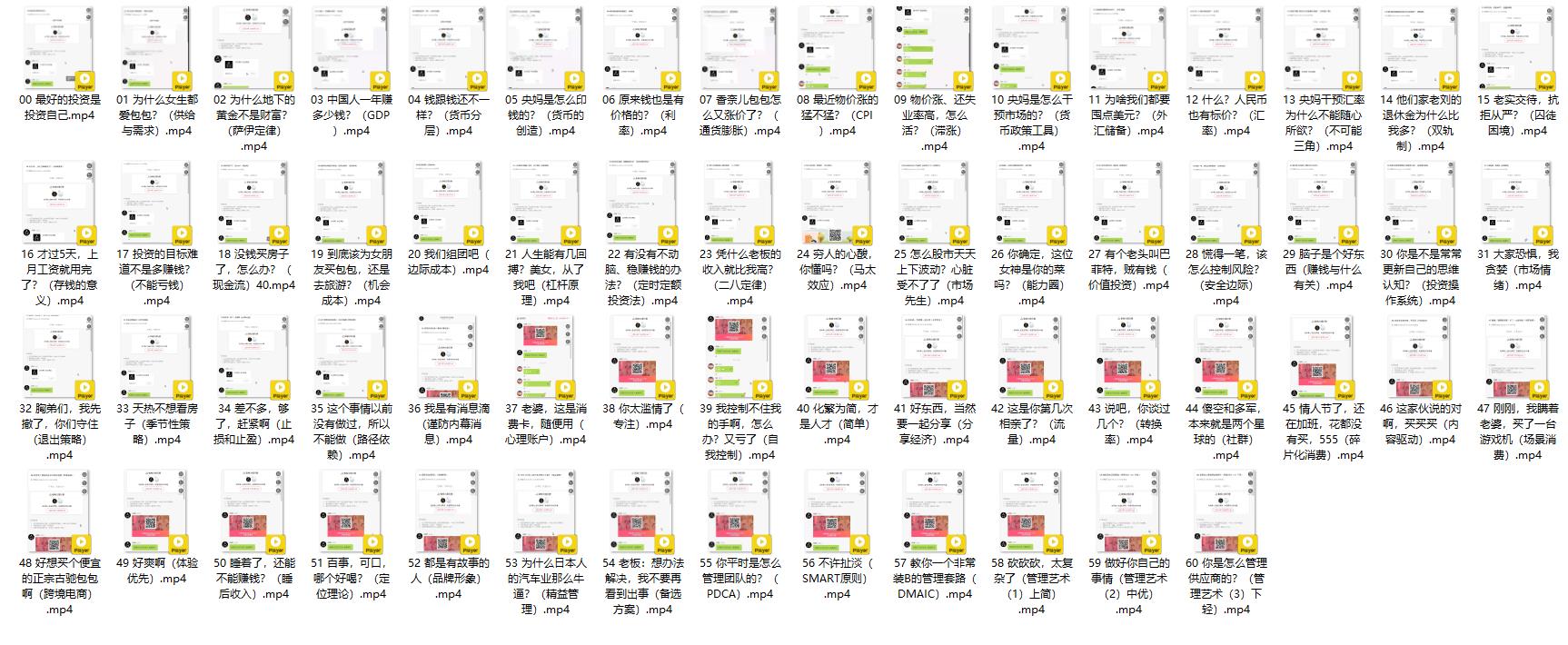 60堂财经MBA课程