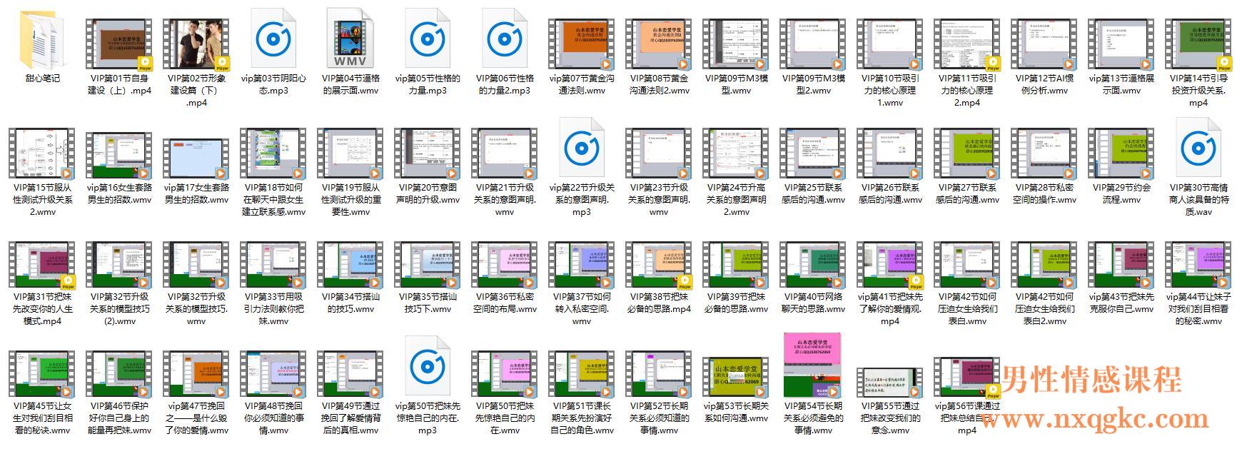 《山本教育甜心vip课堂》简介