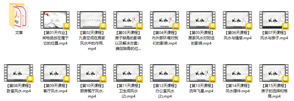 人人都要懂点风水学：15天打造兴旺家居