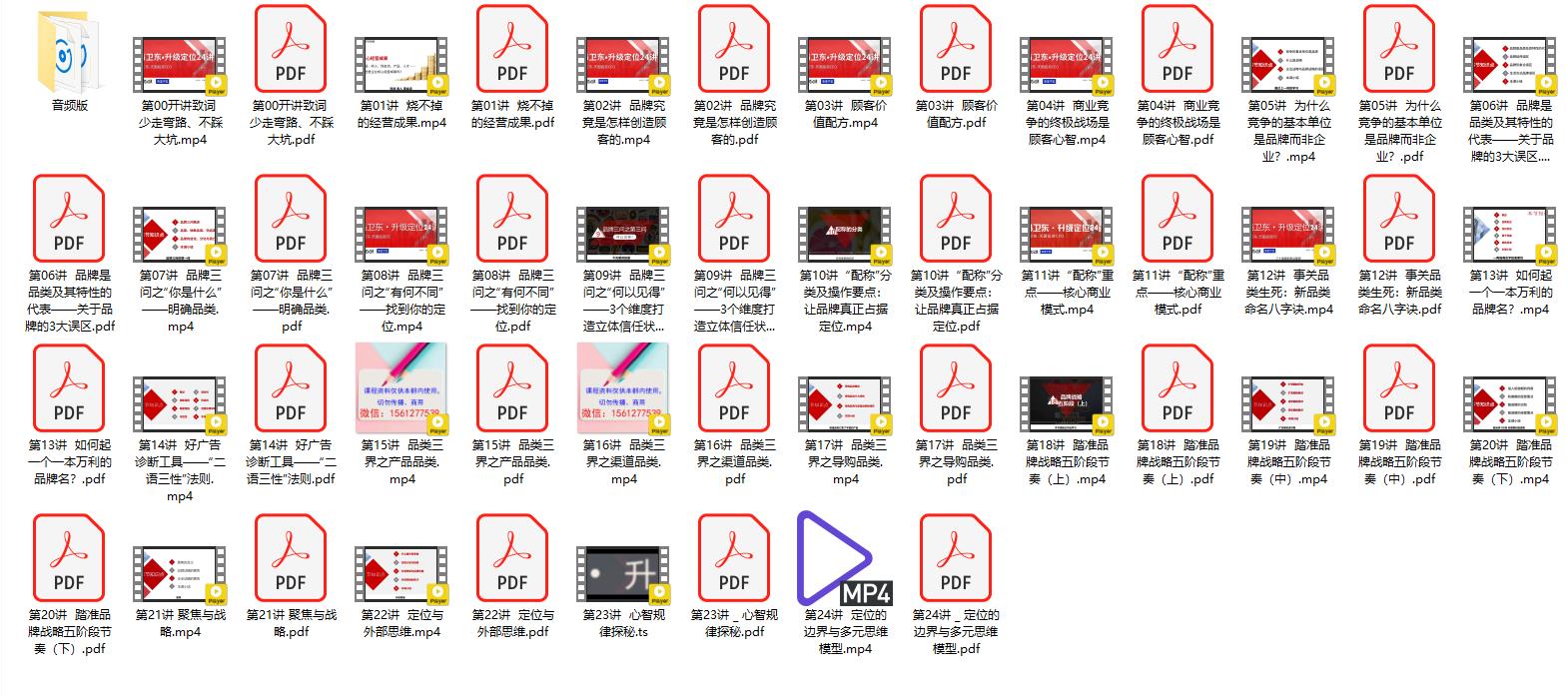 冯卫东：升级定位24讲