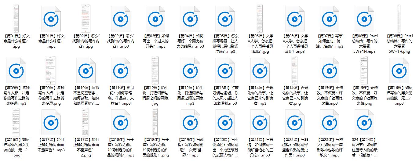 这样写作升职快