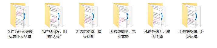 张亮有效打造你的个人品牌