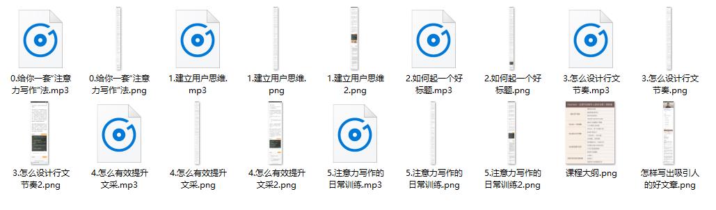 怎样写出吸引人的好文章