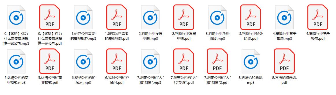 怎样快速搞懂一家公司