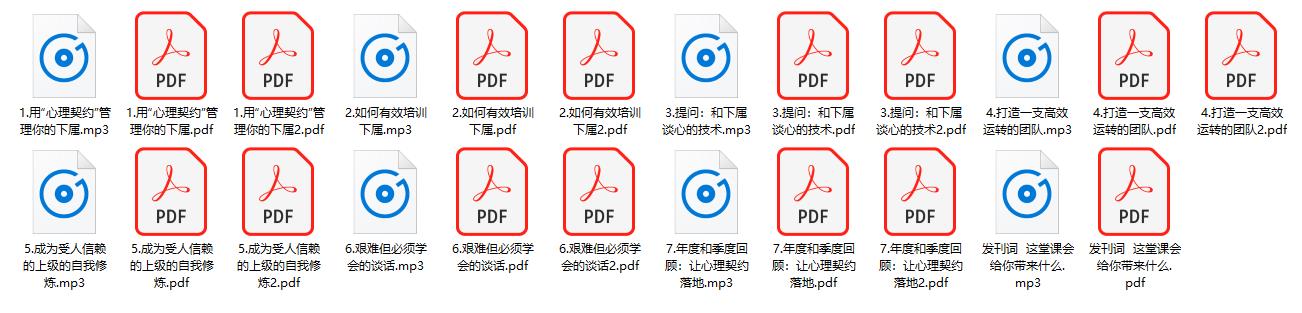 怎样成为带团队的高手