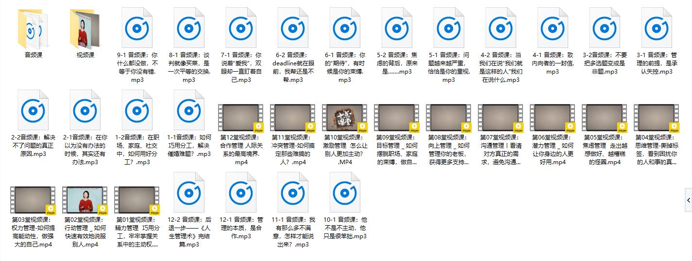 经营自己，人人都需要的人生管理术