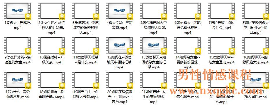 舞步情感歌歌《聊天解码》简介