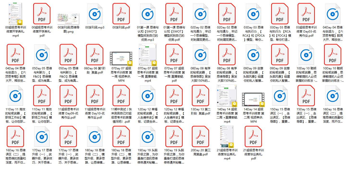 超级思考术训练营