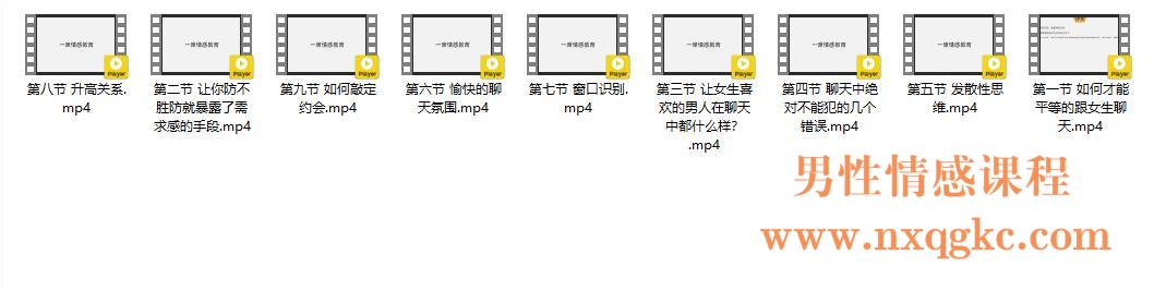 PUA课程《聊天的艺术》简介