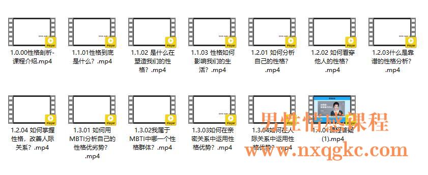 《如何用心理学认识你自己突破限制》简介