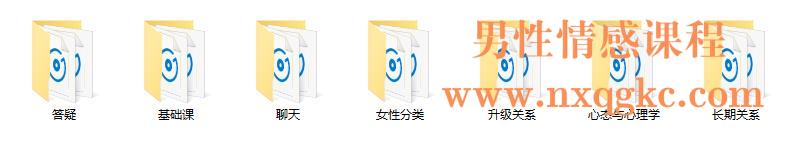 《辰宇内部私教课程》简介