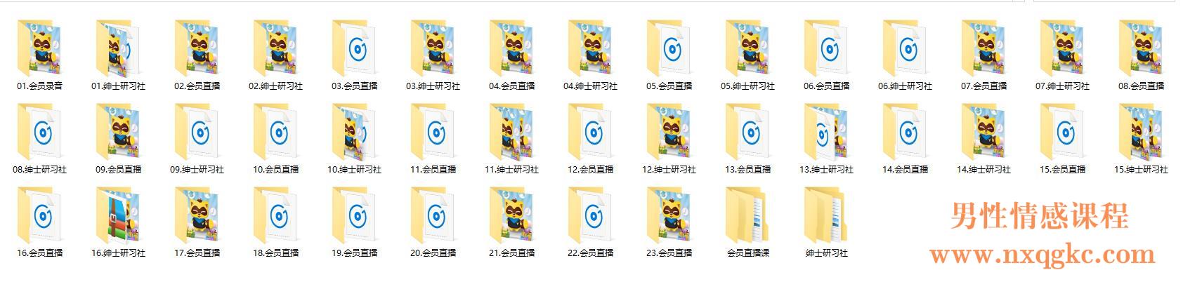 《绅士研习社》简介