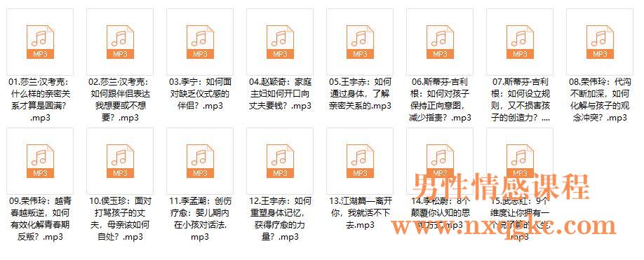 《成年人必备的15堂心理学课》简介