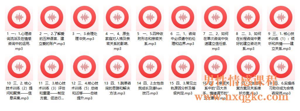 情感课程《情感咨询师高效就业班》